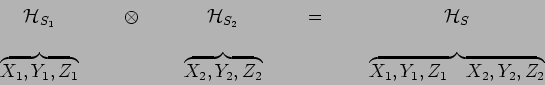 \begin{displaymath}\begin{array}{ccccc}
{\mathcal{H}}_{S_1} & ~~~~\otimes~~~~ & ...
...,Z_2} & &
\overbrace{X_1,Y_1,Z_1~~~X_2,Y_2,Z_2} \\
\end{array}\end{displaymath}
