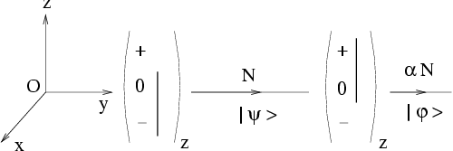 \epsffile{/home/arnaud/DossierLambert/DossierLambert/Figures/schema5.eps}