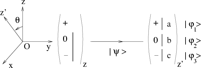 \epsffile{/home/arnaud/DossierLambert/DossierLambert/Figures/schema7.eps}