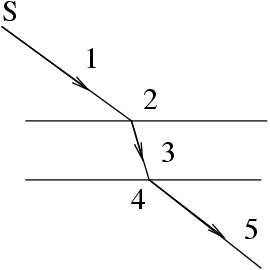 \epsffile{lum2.eps}