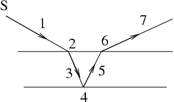 \epsffile{lum3.eps}