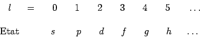 \begin{displaymath}\begin{array}{ccccccccc}
l &=& ~~~0~~&~1~~&~2~~&~3~~&~4~~&~5~...
...\mathrm{Etat}& & s & p & d & f & g & h & \ldots \\
\end{array}\end{displaymath}