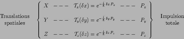 \begin{displaymath}\begin{array}{c}
\mathrm{Translations} \\
\mathrm{spatiales}...
...rray}{c}
\mathrm{Impulsion} \\
\mathrm{totale} \\
\end{array}\end{displaymath}