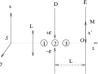 \epsffile{/home/arnaud/DossierLambert/DossierLambert/Figures/fresnel.eps}